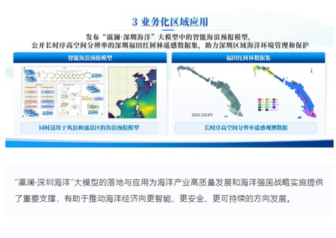 国内首个全栈国产化区域海洋大模型“瀛澜・深圳海洋”重磅亮相