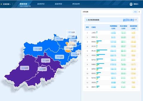 CSPON建设︱杭州打造用地指标智能分配场景&nbsp;&nbsp;推动土地要素高效精准配置